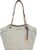 Michael Kors Jet Set Large Signature Logo Shoulder Bag